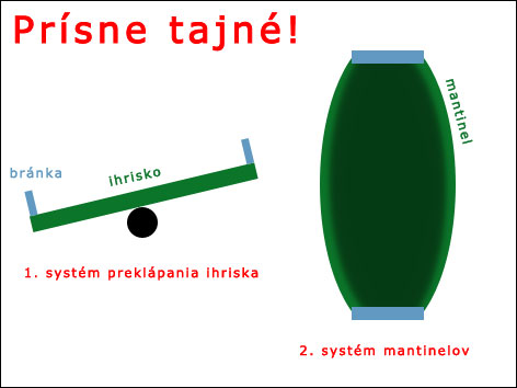 futbal_banka